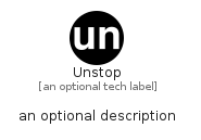 illustration for Unstop