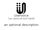 illustration for Uservoice