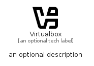 illustration for Virtualbox