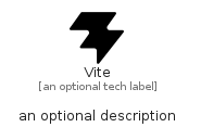 illustration for Vite