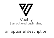 illustration for Vuetify