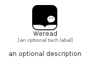 illustration for Weread