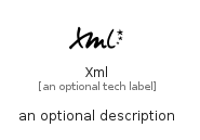 illustration for Xml