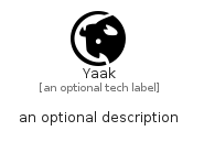 illustration for Yaak