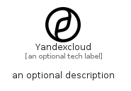 illustration for Yandexcloud