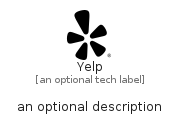 illustration for Yelp