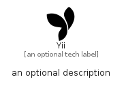 illustration for Yii