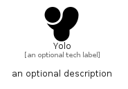 illustration for Yolo