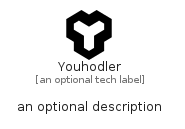 illustration for Youhodler