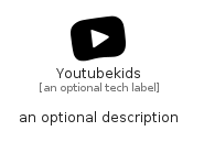 illustration for Youtubekids