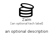 illustration for Zaim