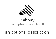 illustration for Zebpay