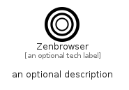 illustration for Zenbrowser