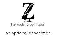 illustration for Zola