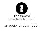 illustration for _1Password